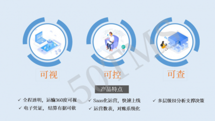 產(chǎn)品黑科技|基于50TMS，解決城配發(fā)展三大難點