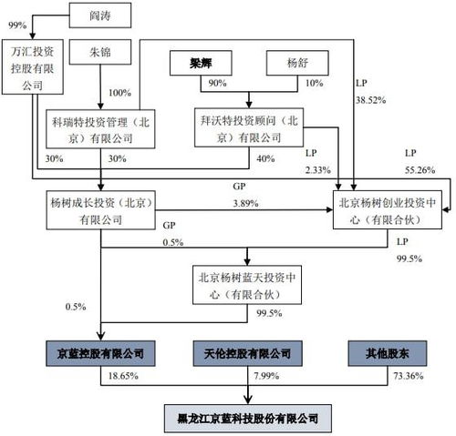 公章丟失董秘離職，老牌信息技術(shù)咨詢公司陷入治理危機
